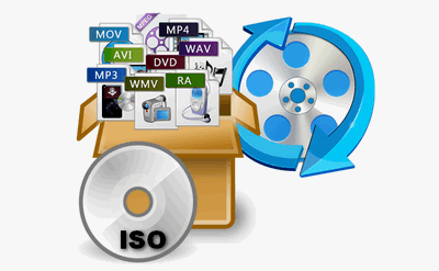 how do you get aimersoft video converter files smaller